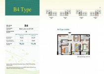 Thiết kế căn hộ loại B4 ( A2.04, B2.01, C2.01, D2.01 )