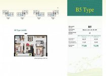 Thiết kế căn hộ loại B5 ( A2.05, B2.05, C2.02, D2.08)