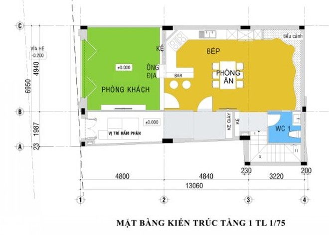 tư vấn thiết kế nhà đẹp