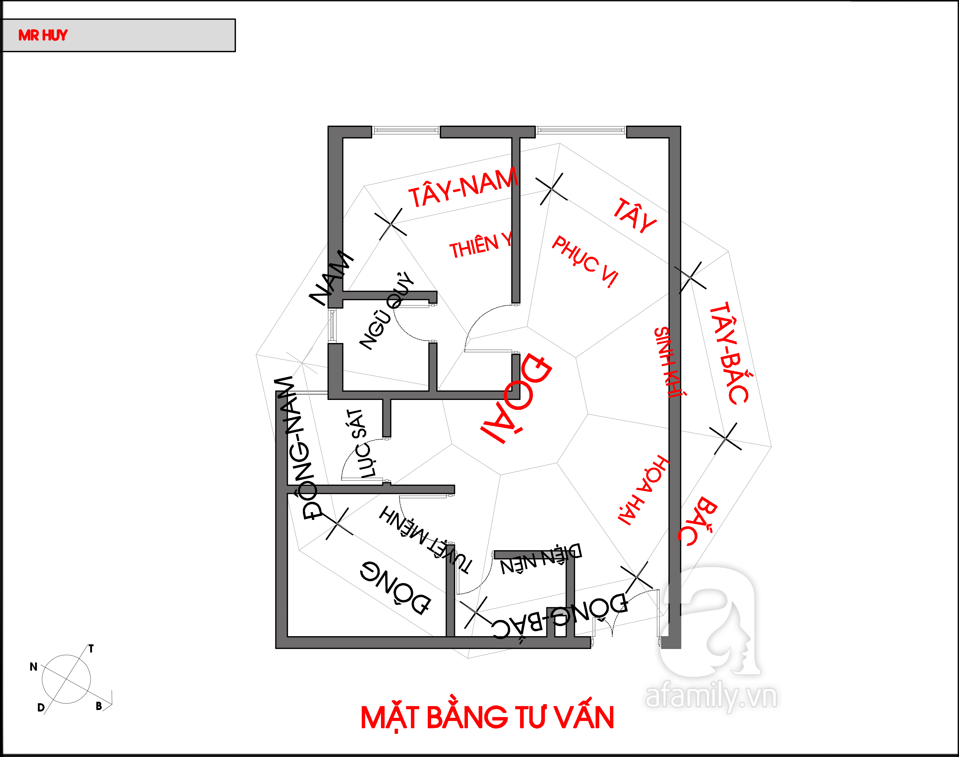 thiết kế nhà hợp phong thủy