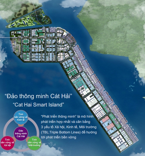 Quy hoạch đảo Cát Hải 5.000ha: 45% tổng diện tích cho công nghiệp và cảng; 20% quỹ nhà ở, 10% thương mại dịch vụ, 10% du lịch và du lịch hội nghị...