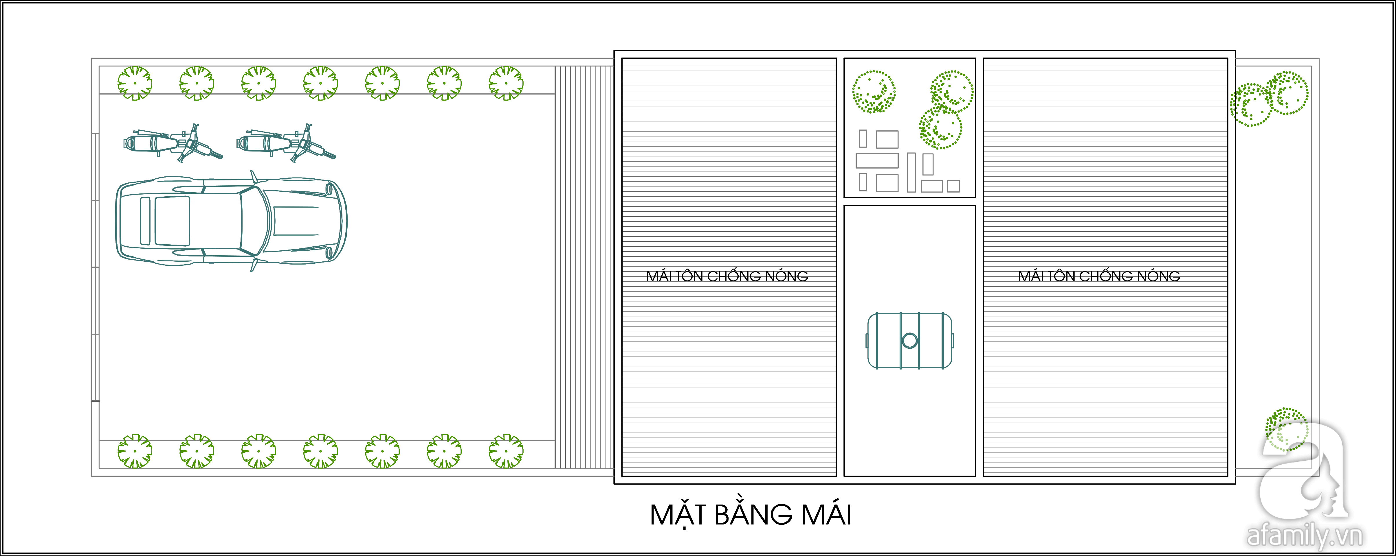 Thiết kế nhà cấp 4