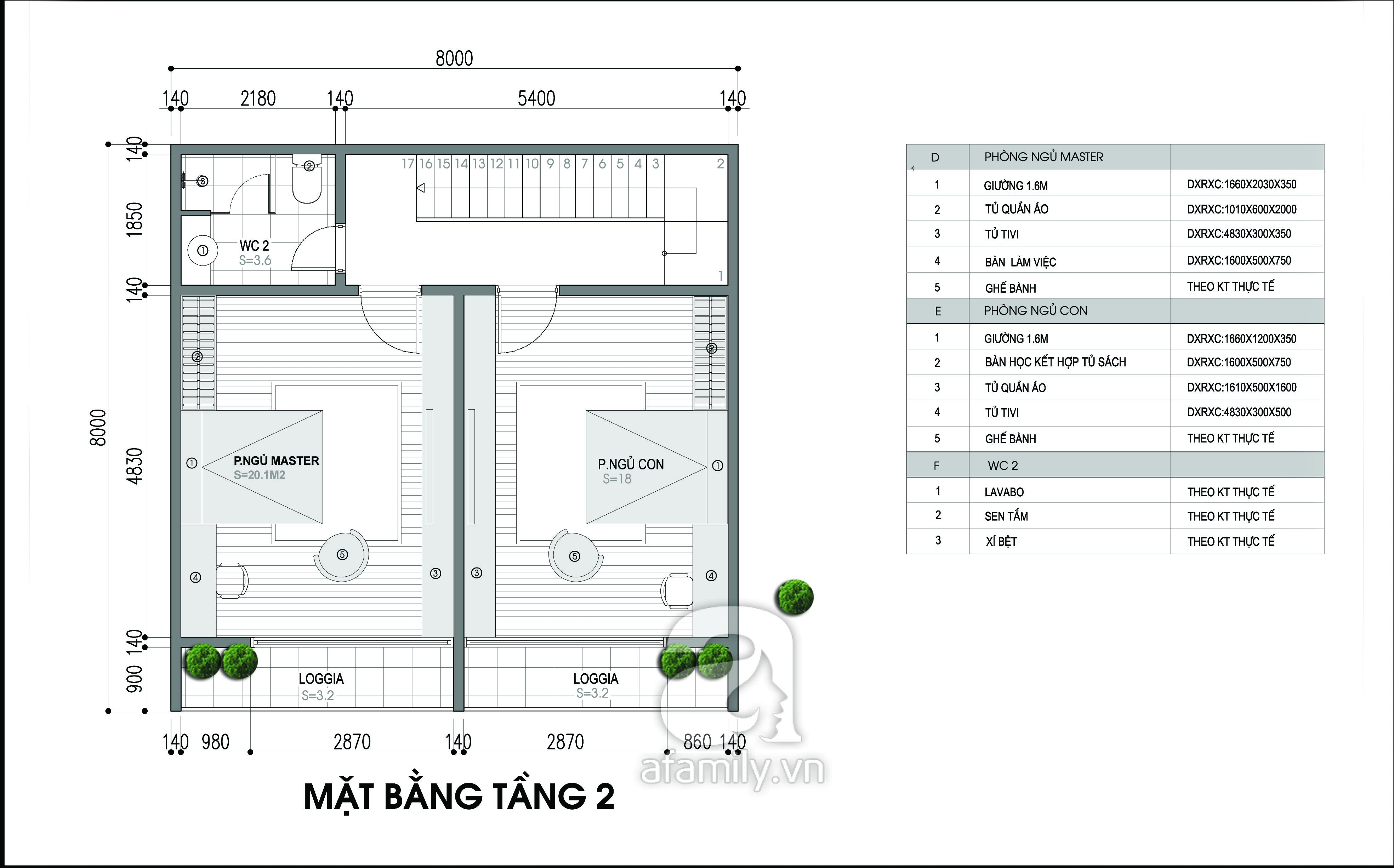 Tư vấn thiết kế nhà phố hiện đại, trẻ trung với diện tích 64m2.