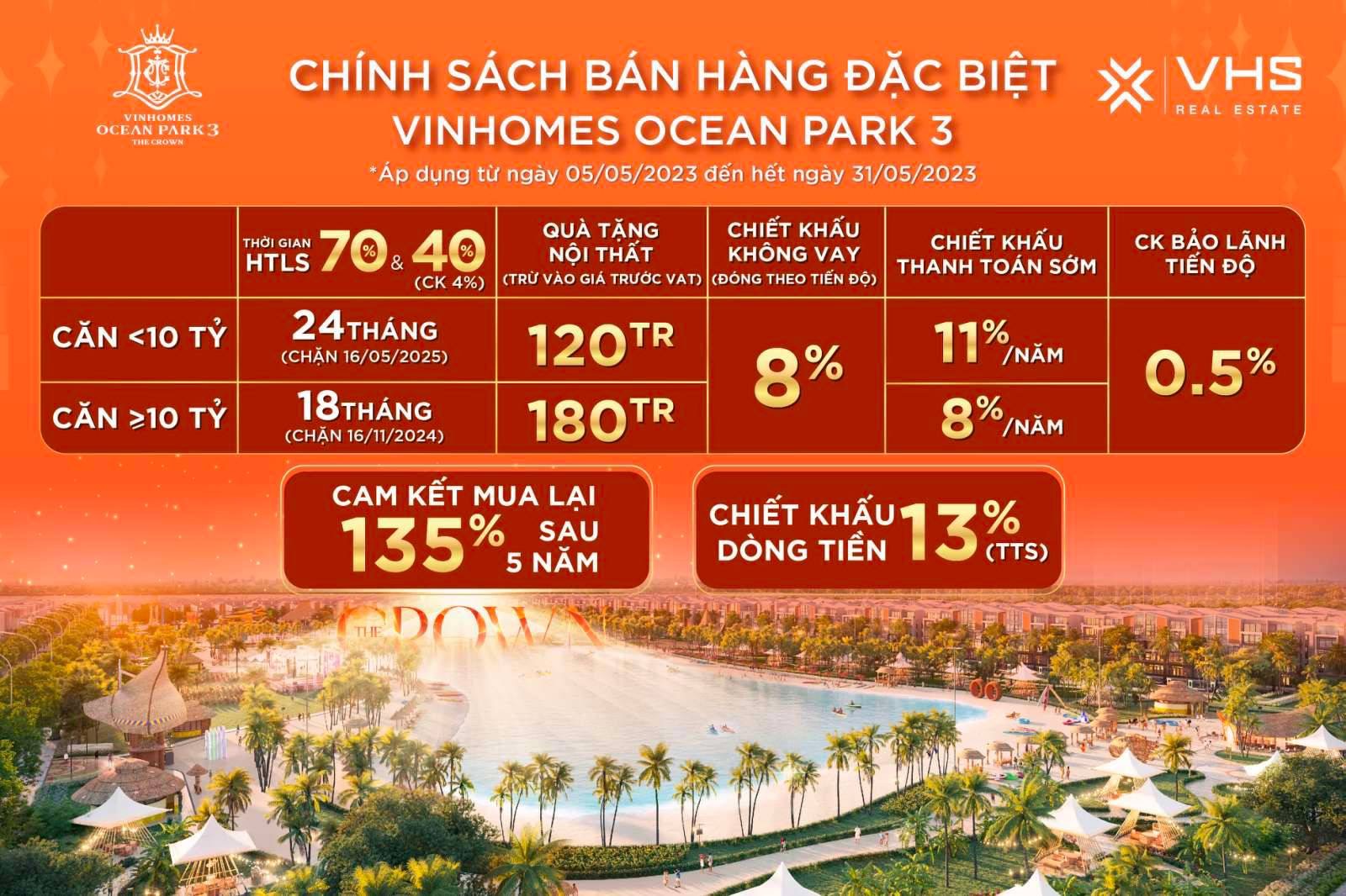 CHÍNH CHỦ CẦN BÁN ĐẤT TẠI VINHOMES OCEAN PARK 1.2.3 GIA LÂM HÀ NỘI - Ảnh 4