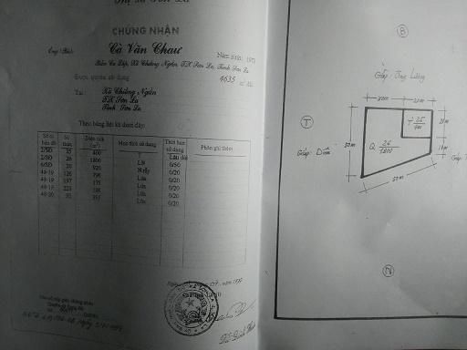 CHÍNH CHỦ CẦN BÁN ĐẤT - Ảnh chính