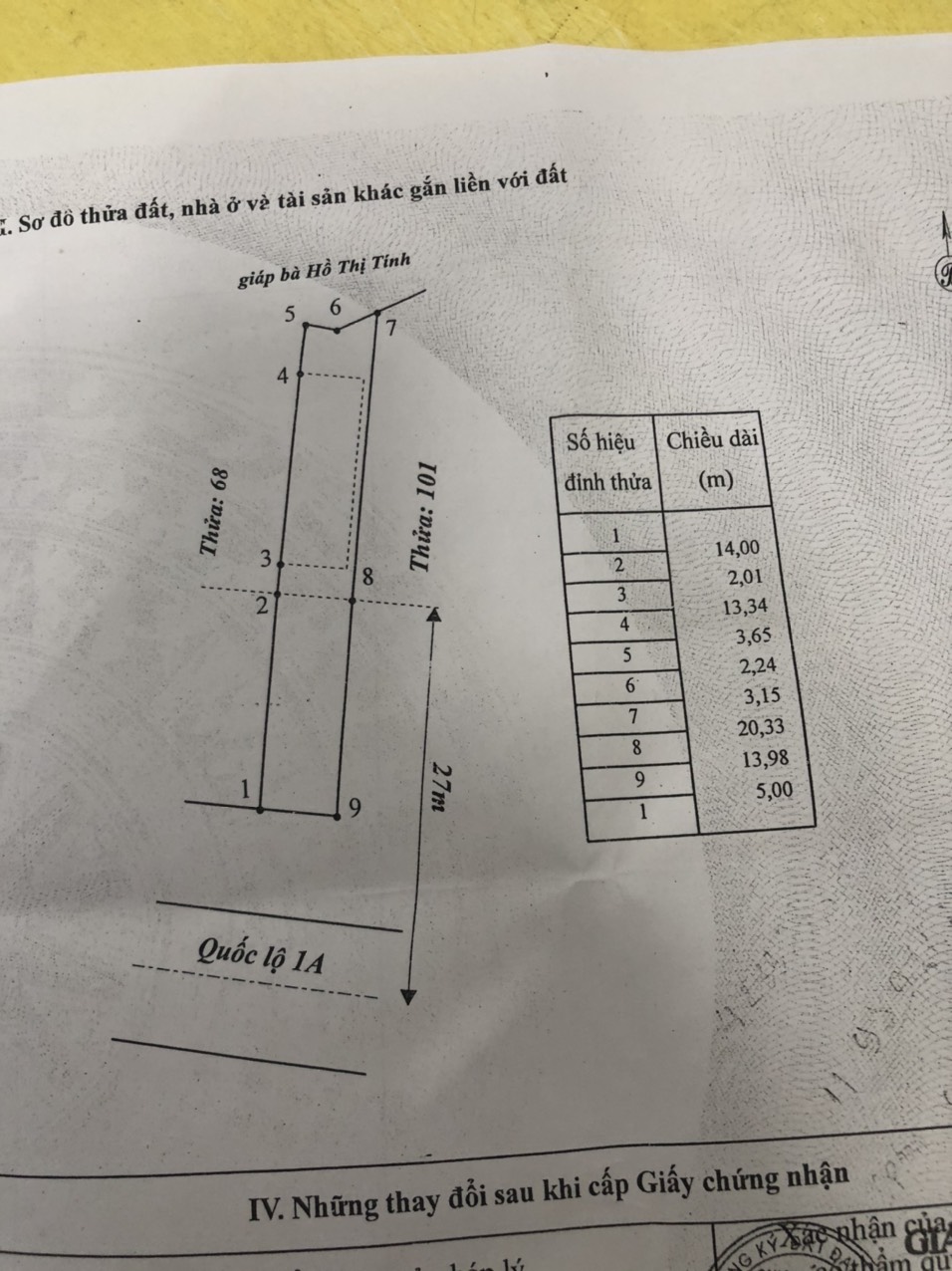 CỰC HOT, CẦN BÁN ĐẤT KÈM NHÀ TẠI THÔN LẬP SƠN , XÃ TÂN LẬP , HUYỆN HÀM THUẬN NAM , TỈNH BÌNH THUẬN - Ảnh 1