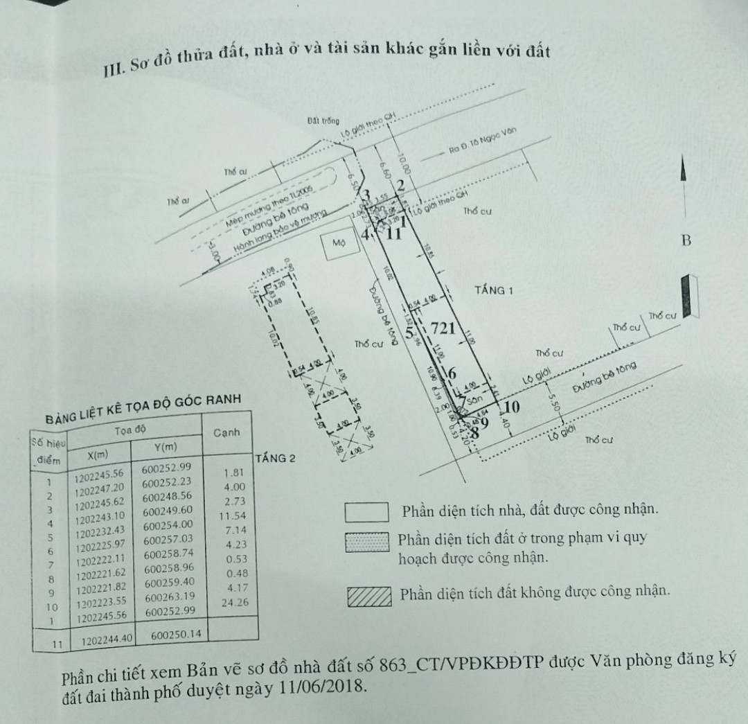 [CHỈ 6 TỶ] SỞ HỮU 2 CĂN NHÀ - ĐẤT 116m2 FULL THỔ CƯ PHƯỜNG THẠNH XUÂN - QUẬN 12 - TP HỒ CHÍ MINH - Ảnh chính