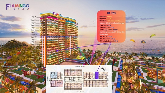 Căn hộ khách sạn tiêu chuẩn 5 sao mặt tiền biển Hải Tiến, tầm view bao trọn dự án rực rỡ sắc màu, - Ảnh 2