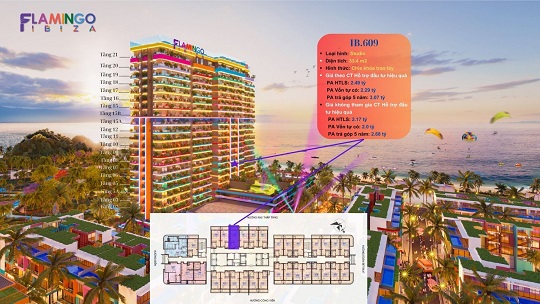 Căn hộ khách sạn tiêu chuẩn 5 sao mặt tiền biển Hải Tiến, tầm view bao trọn dự án rực rỡ sắc màu, - Ảnh 1