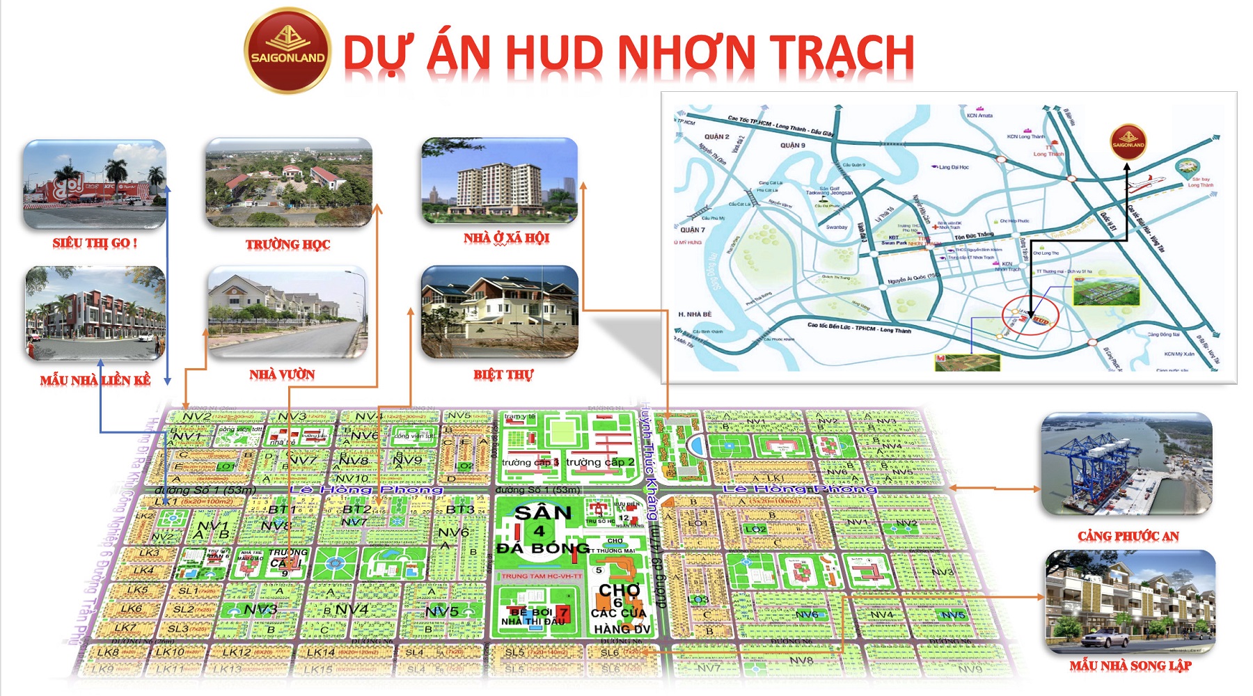 Saigonland Nhơn Trạch - Mua bán đất Nhơn Trạch - Dự án Hud Nhơn Trạch Đồng Nai. - Ảnh 2