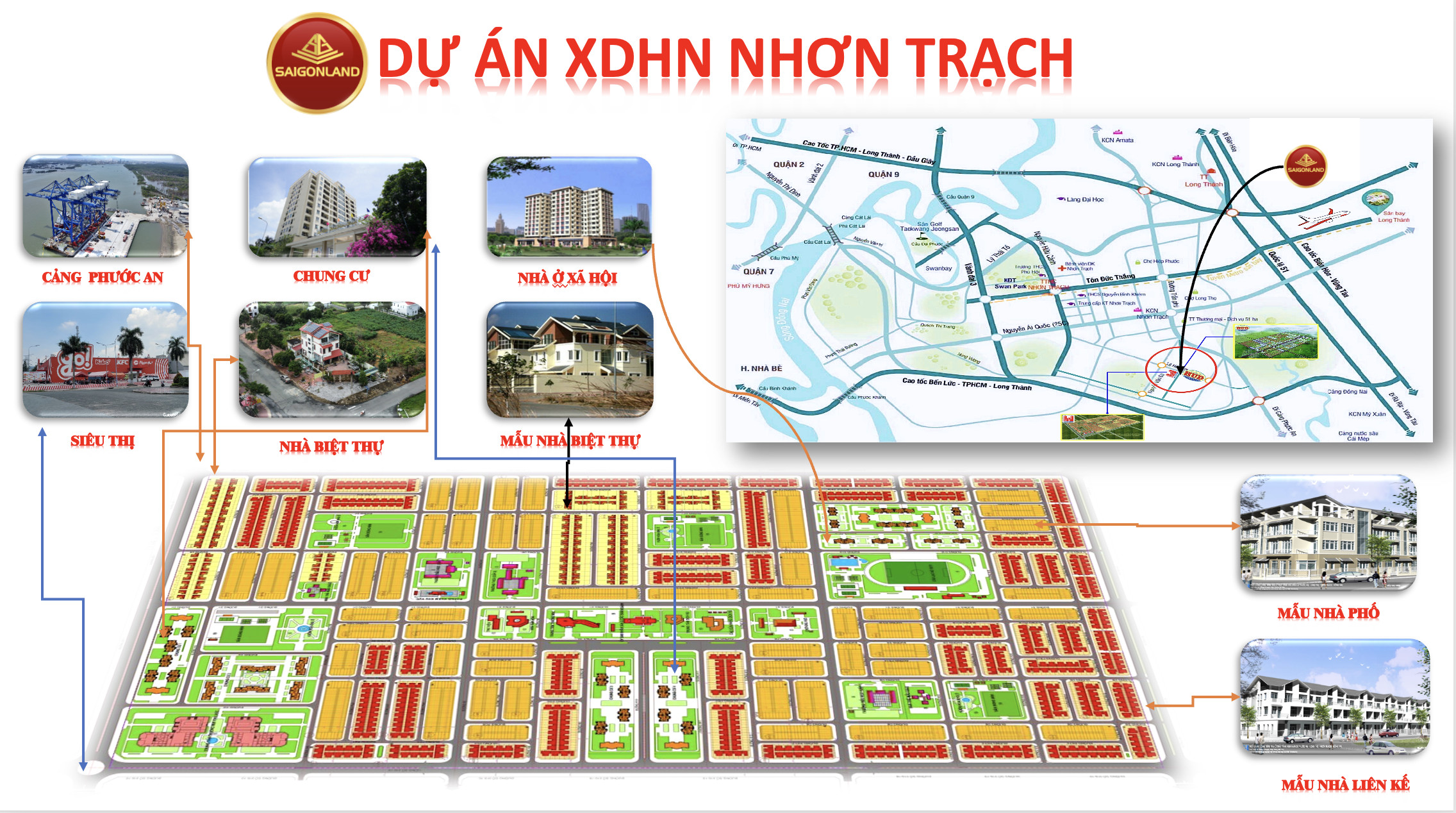 Saigonland Nhơn Trạch - Mua bán đất Nhơn Trạch - Dự án Hud Nhơn Trạch Đồng Nai. - Ảnh 1