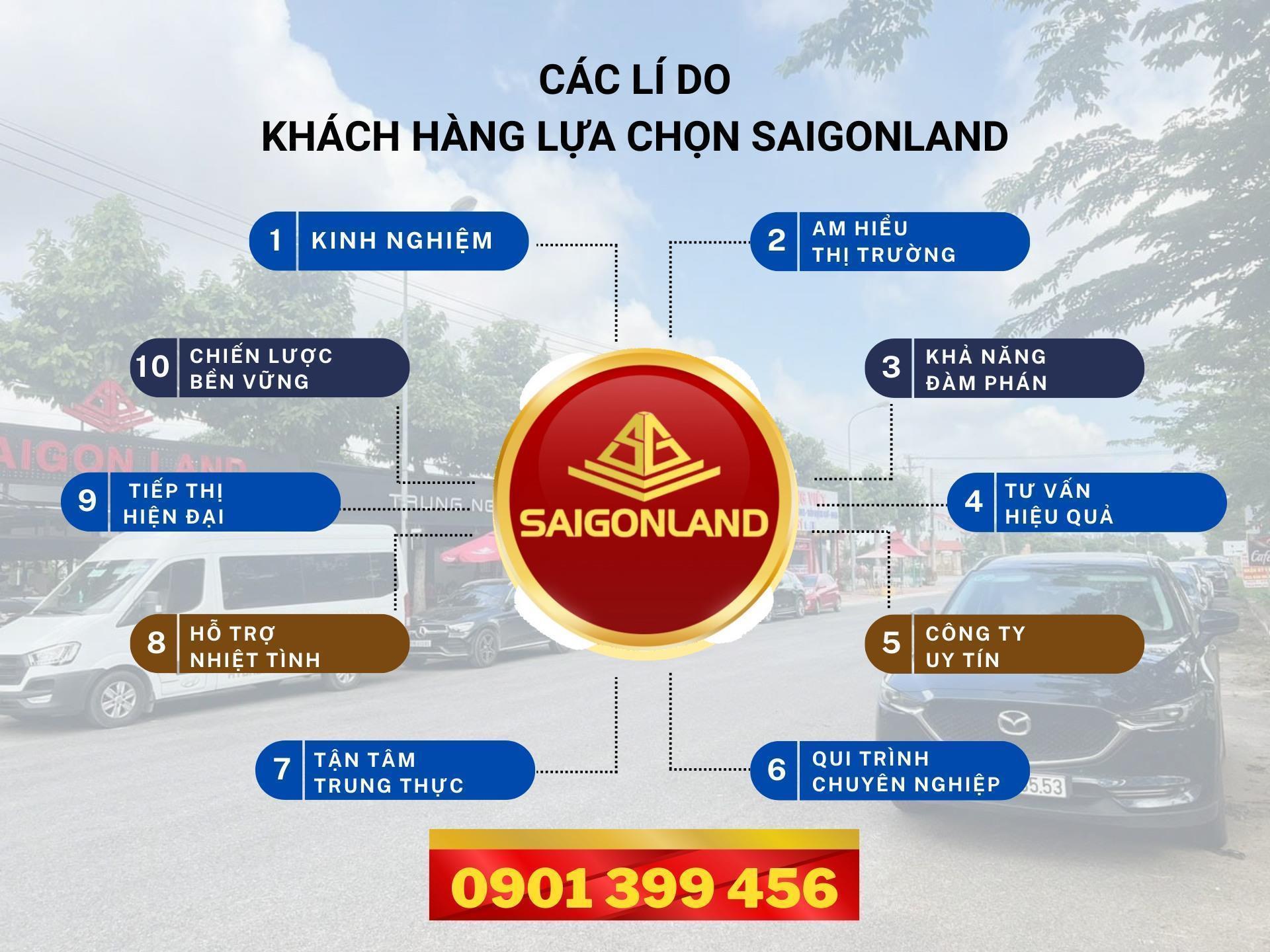 Đất nền sổ sẵn dự án Hud và XDHN có đáng để đầu tư ? - Liên hệ ngay Saigonland Nhơn Trạch - Ảnh 4