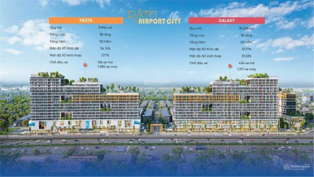 CƠ HỘI ĐẦU TƯ - CẦN BÁN CĂN HỘ CC TẠI Dự Án FIATO Airport City, Hiệp Phước, Nhơn Trạch, Đồng Nai - Ảnh 3