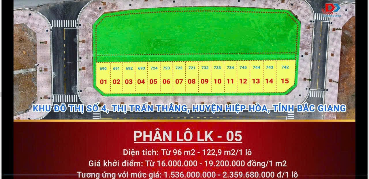 Đấu giá Khu dân cư số 4- TT Thắng- Hiệp Hoà- BG giá F0 - Ảnh 2