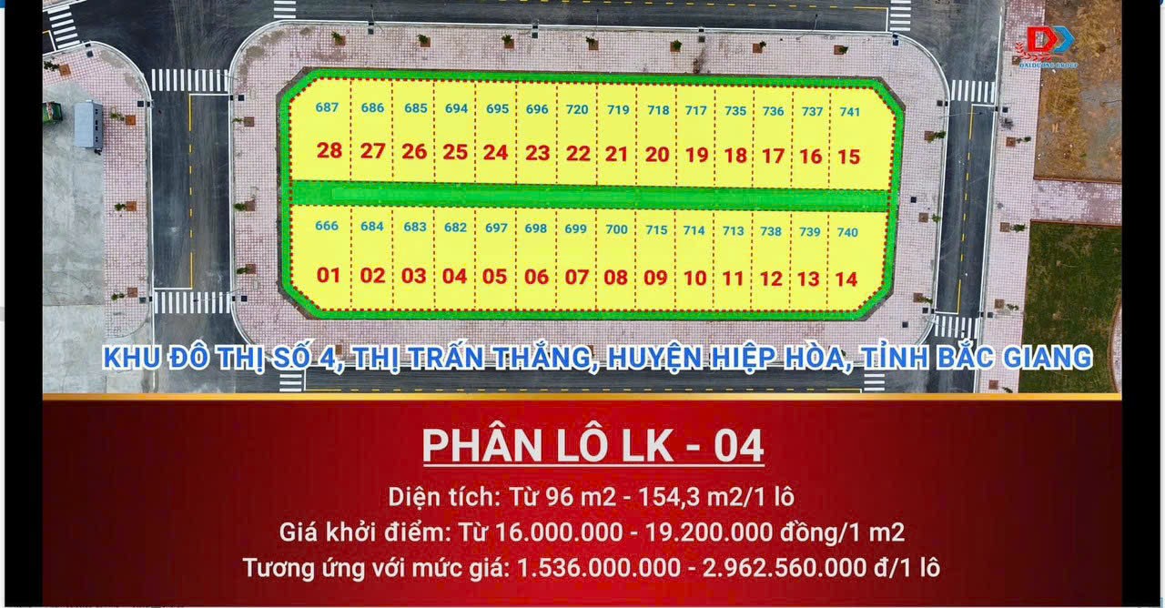 Đấu giá Khu dân cư số 4- TT Thắng- Hiệp Hoà- BG giá F0 - Ảnh 1