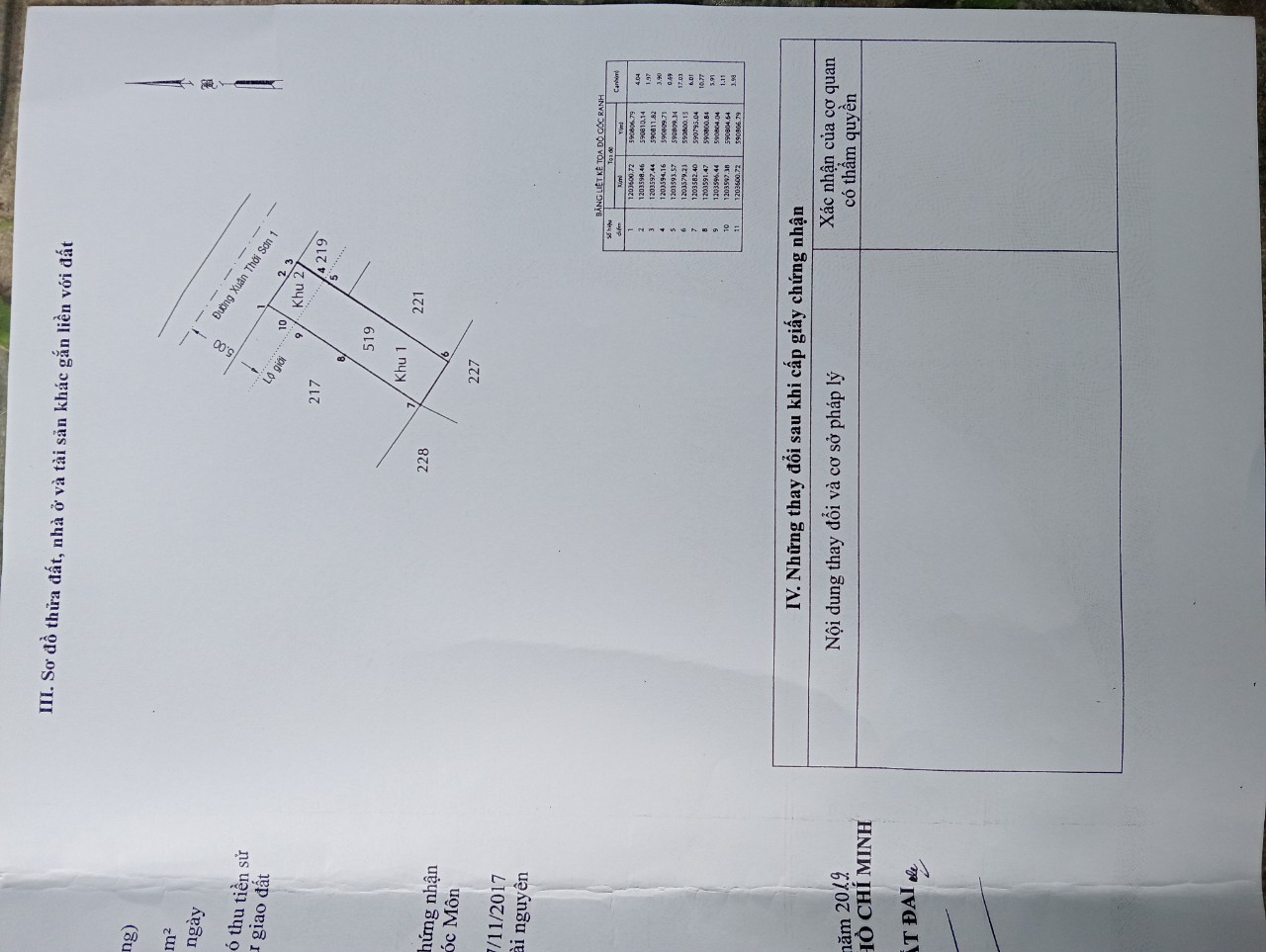 Bán 130.3m2 đất tại Xuân Thới Sơn, Hóc Môn SHR 5.6 tỷ. Lh:0976295019 - Ảnh 2