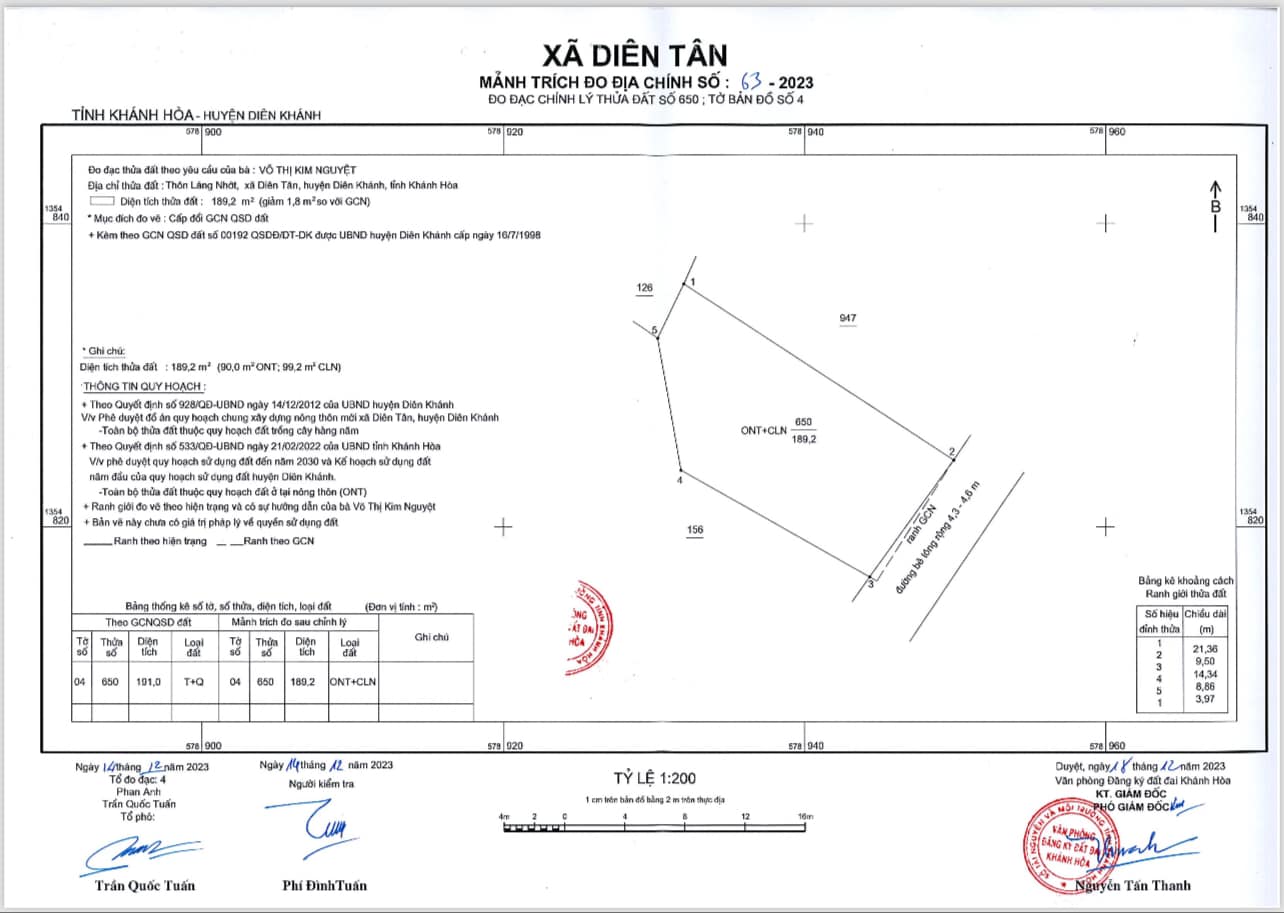 BÁN ĐẤT THỔ CƯ – ĐẤT CHÍNH CHỦ GIÁ RẺ TẠI DIÊN TÂN, DIÊN KHÁNH - Ảnh 2