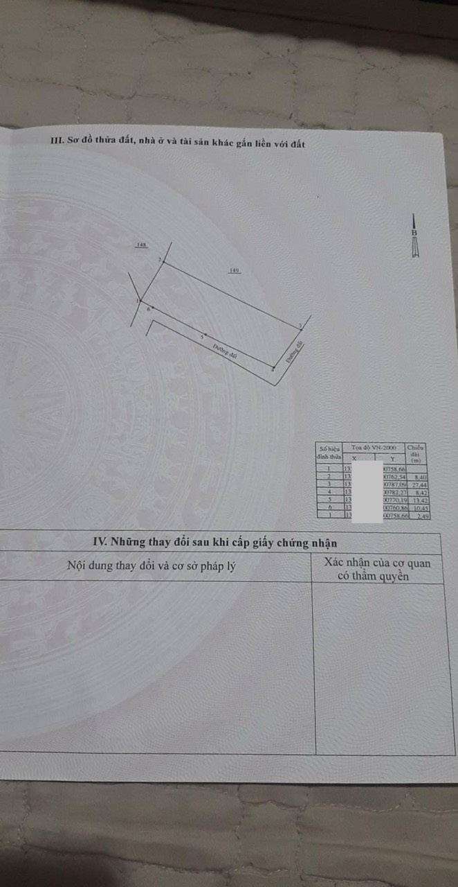 Chủ cần bán lô đất hẻm đường Mai Thị Dõng, Vĩnh Ngọc - Nha Trang. Giá chỉ 9tr/m2 - Ảnh chính