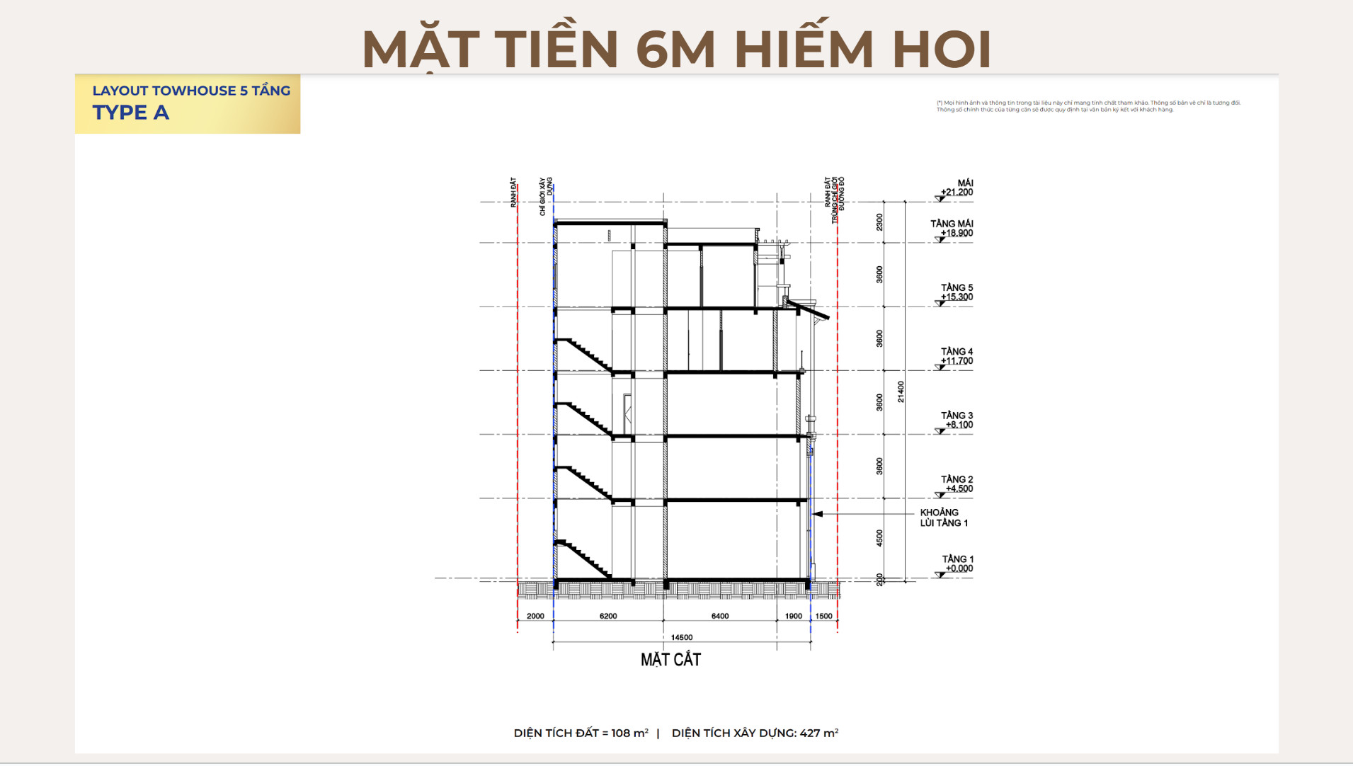 20 căn biệt thự giới hạn mặt tiền sông Hàn của Sun Group - Ảnh 2