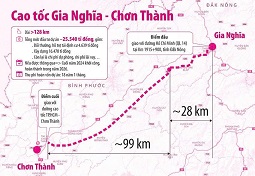 Cực nóng!!! chỉ cần 168 tr có ngay 175m2 mặt tiền đường 18m kinh doanh ngay- Cơ hội đầu tư không - Ảnh 4