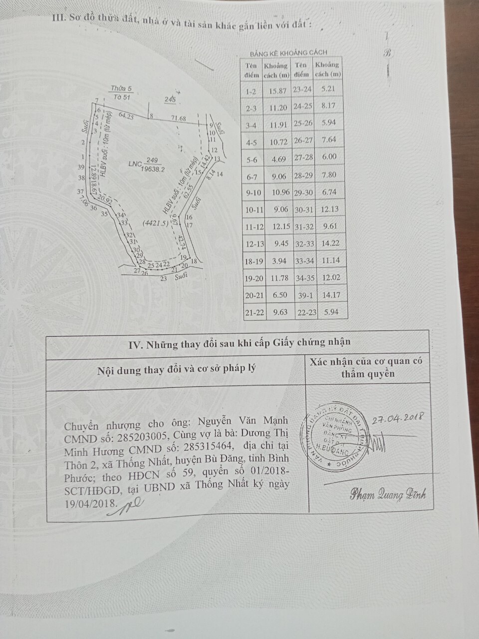 ĐẤT ĐẸP – GIÁ TỐT – CHÍNH CHỦ CẦN BÁN LÔ ĐẤT Cao Su Tại Thôn 2, Thống Nhất, Bù Đăng, Bình Phước - Ảnh 1