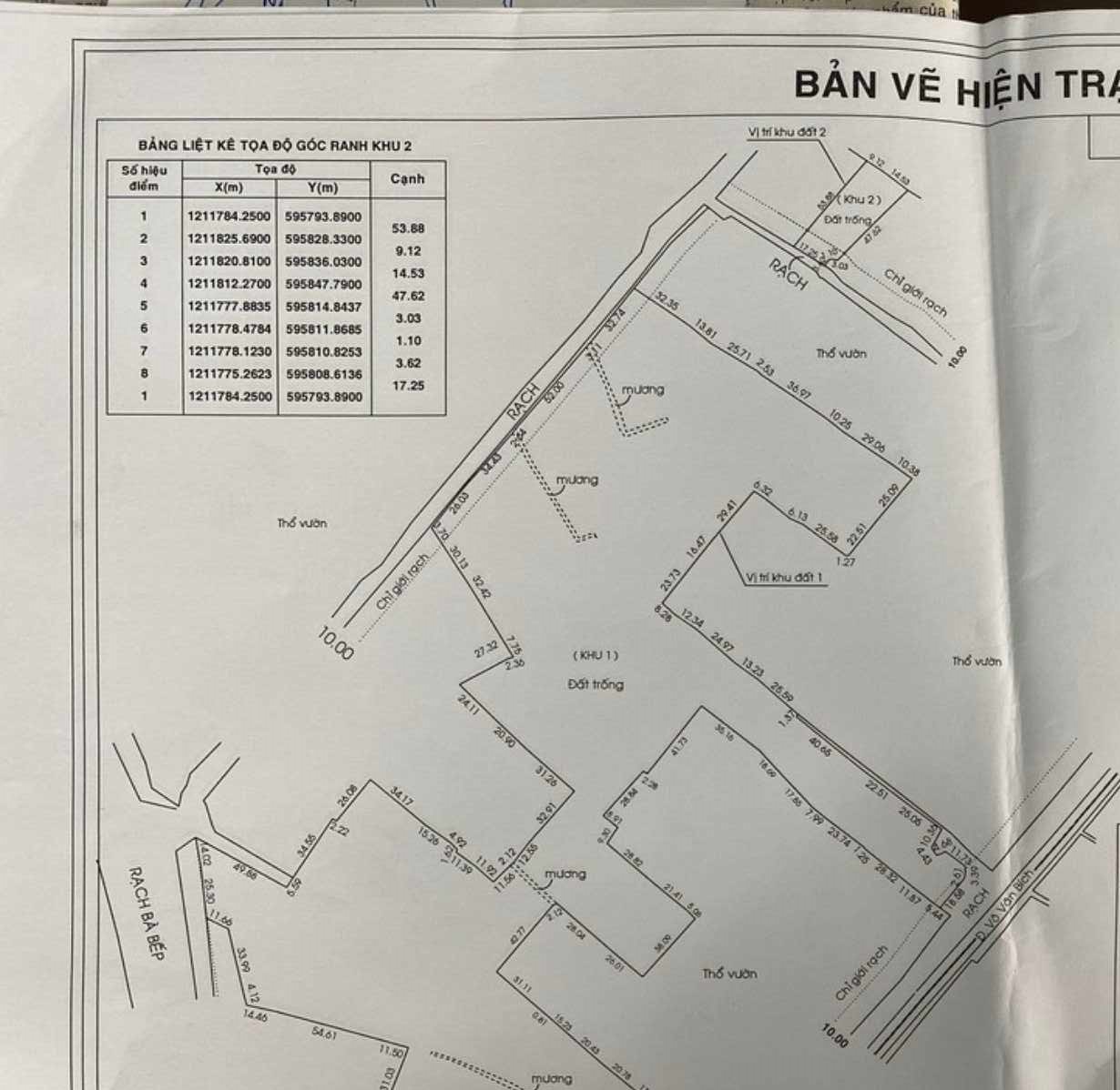 Chuyển nhượng đại dự án 6 Hecta đất MT Võ Văn Bích, Bình Mỹ, Củ Chi TP.HCM - Ảnh 1