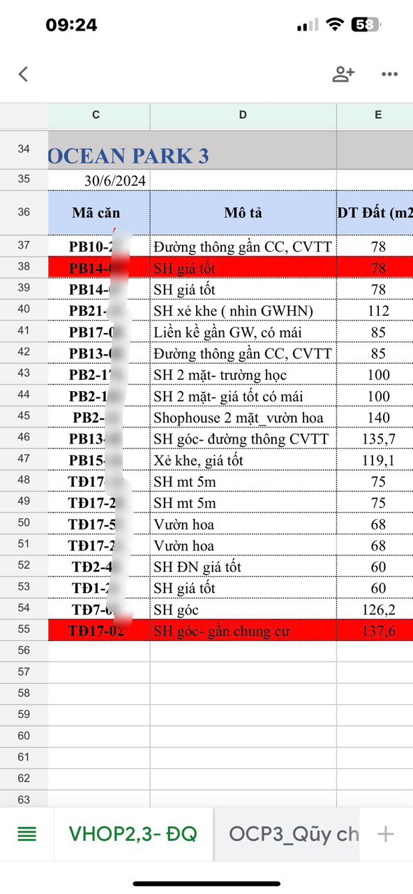 Dự án Vinhomes Ocp Nghĩa Trụ Văn Giang - Ảnh 1