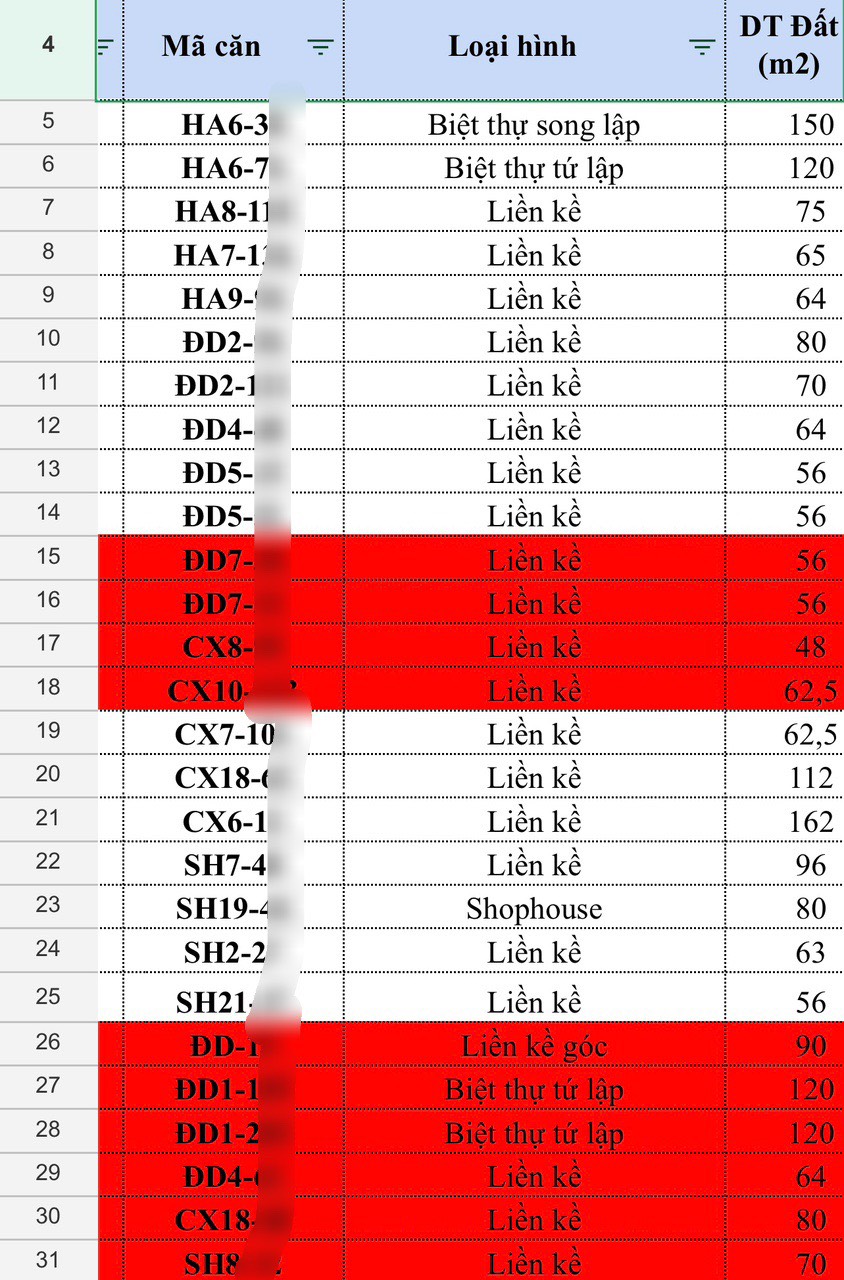 Dự án Vinhomes Ocp Nghĩa Trụ Văn Giang - Ảnh chính