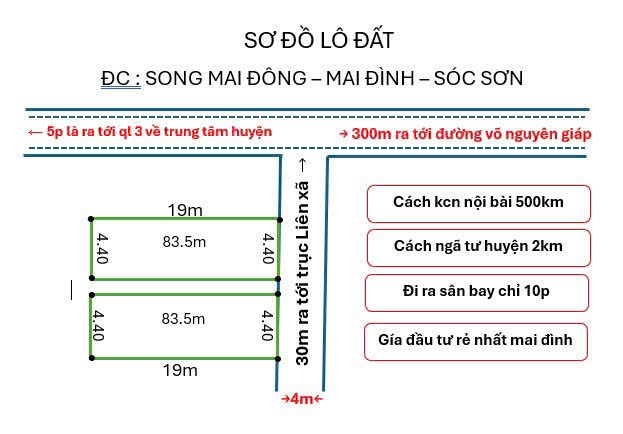 Mở bá.n siêu phẩm Hiếm có - Song Mai Đông, Mai Đình ,Sóc Sơn - Chỉ hơn 1 tỷ - Ảnh 3