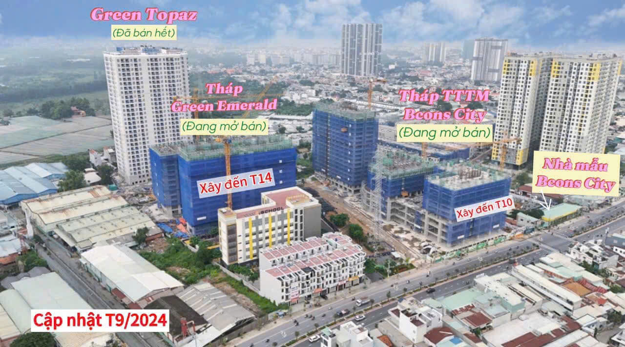 Mua căn hộ nhận ngay Hợp đồng thuê 14tr/ tháng trong 2 năm tại khu phức hợp Bcons City làng ĐHQG - Ảnh 1