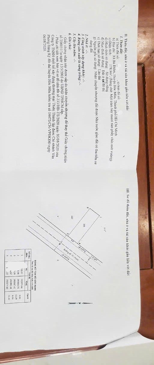 BÁN DÃY TRỌ ngay KCN Vĩnh Lộc, thu nhập 10 triệu/ tháng giá 680 triệu. - Ảnh chính