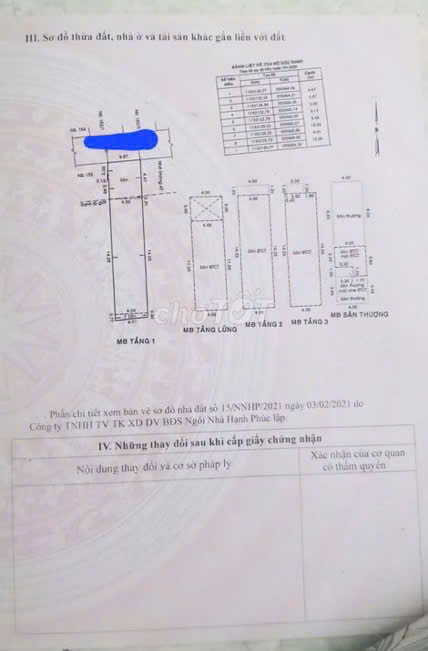 Bán nhà hẻm xe hơi 152/2D Đường Bình Long Quận Tân Phú - Ảnh 3