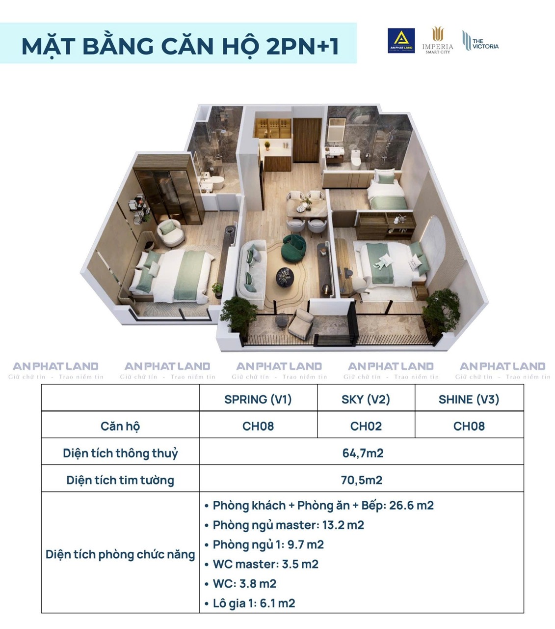 [🔥] THÁNG 9/2024: CHÍNH THỨC MỞ BÁN 𝐓𝐇𝐄 𝐕𝐈𝐂𝐓𝐎𝐑𝐈𝐀 - PHÂN KHU CAO CẤP CUỐI CÙNG TẠI 𝐒𝐌𝐀 - Ảnh chính