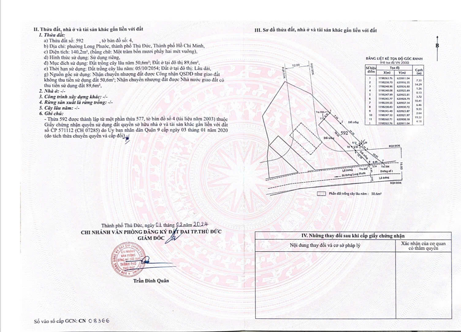 Bán đất ngộp 4,5x30 9m mặt tiền đường số 1 Long Phước, TP Thủ Đức giá 6,6 tỷ - Ảnh chính