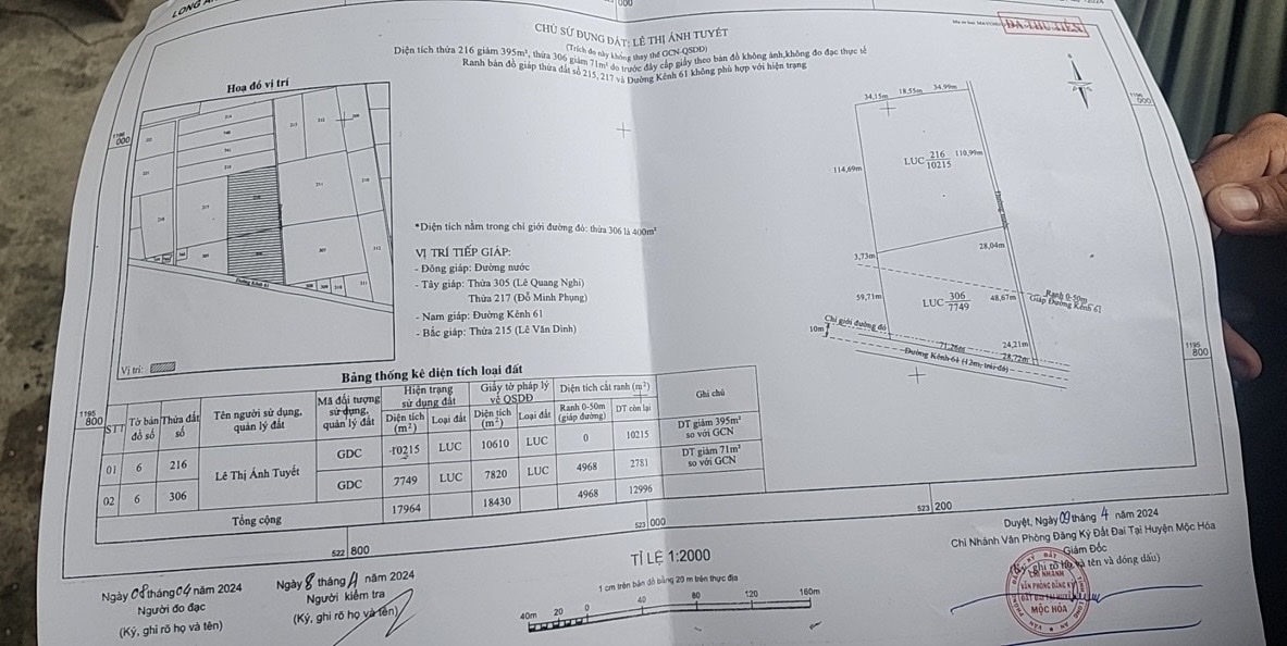 Bán nhà vườn sầu riêng mặt tiền ngang 100m tại Bình Hoà Tây cách TX Kiến Tường 5km giá 16 tỷ - Ảnh 1