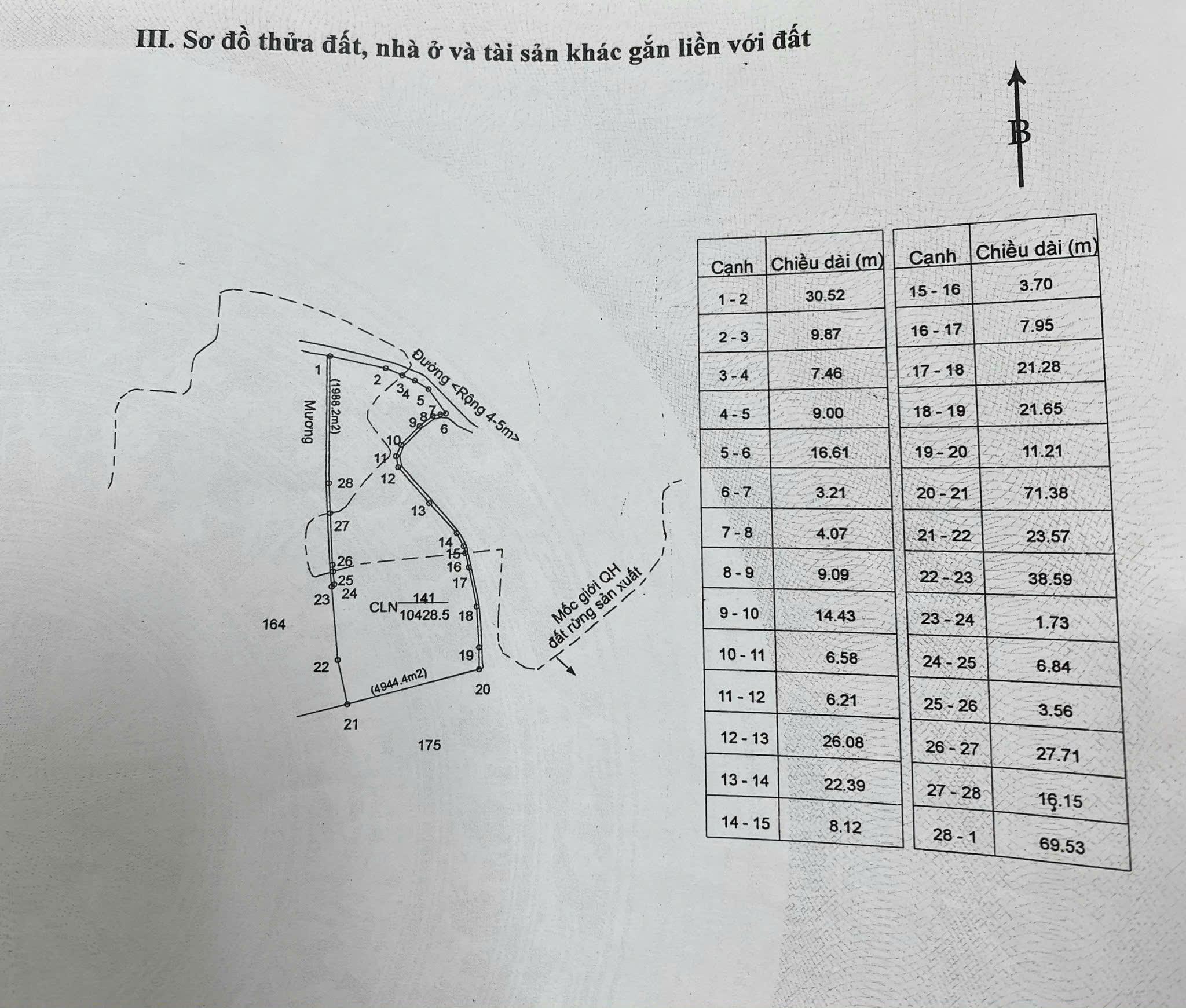 CHÍNH CHỦ Cần Bán Gấp 1Ha Đất Nông Nghiệp Tại Xã Hòa Khánh, TP. Buôn Ma Thuột, Đắk Lắk - Ảnh 2