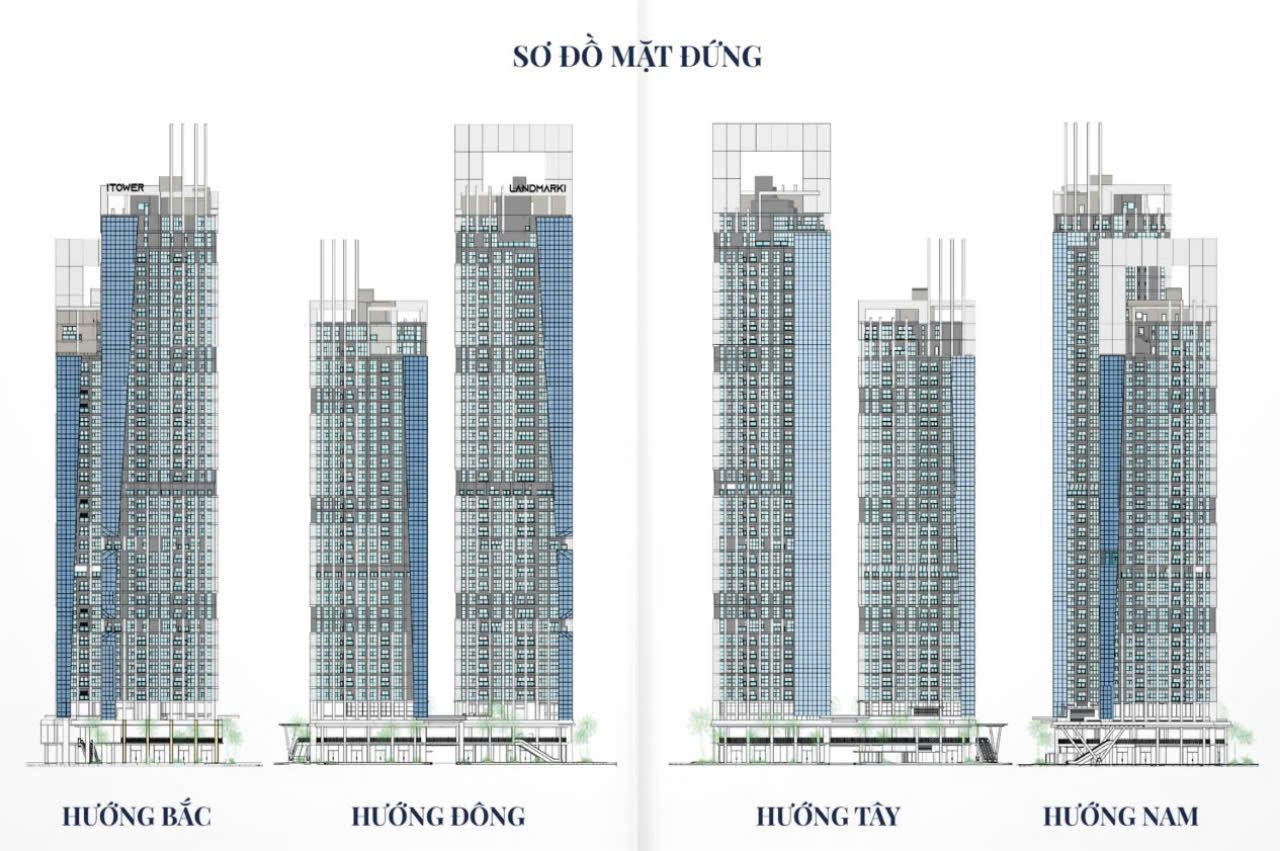 Sở hữu ngay căn hộ mặt tiền sông Hàn Landmark tower tại vị trí trung tâm tp đà nẵng - Ảnh 3