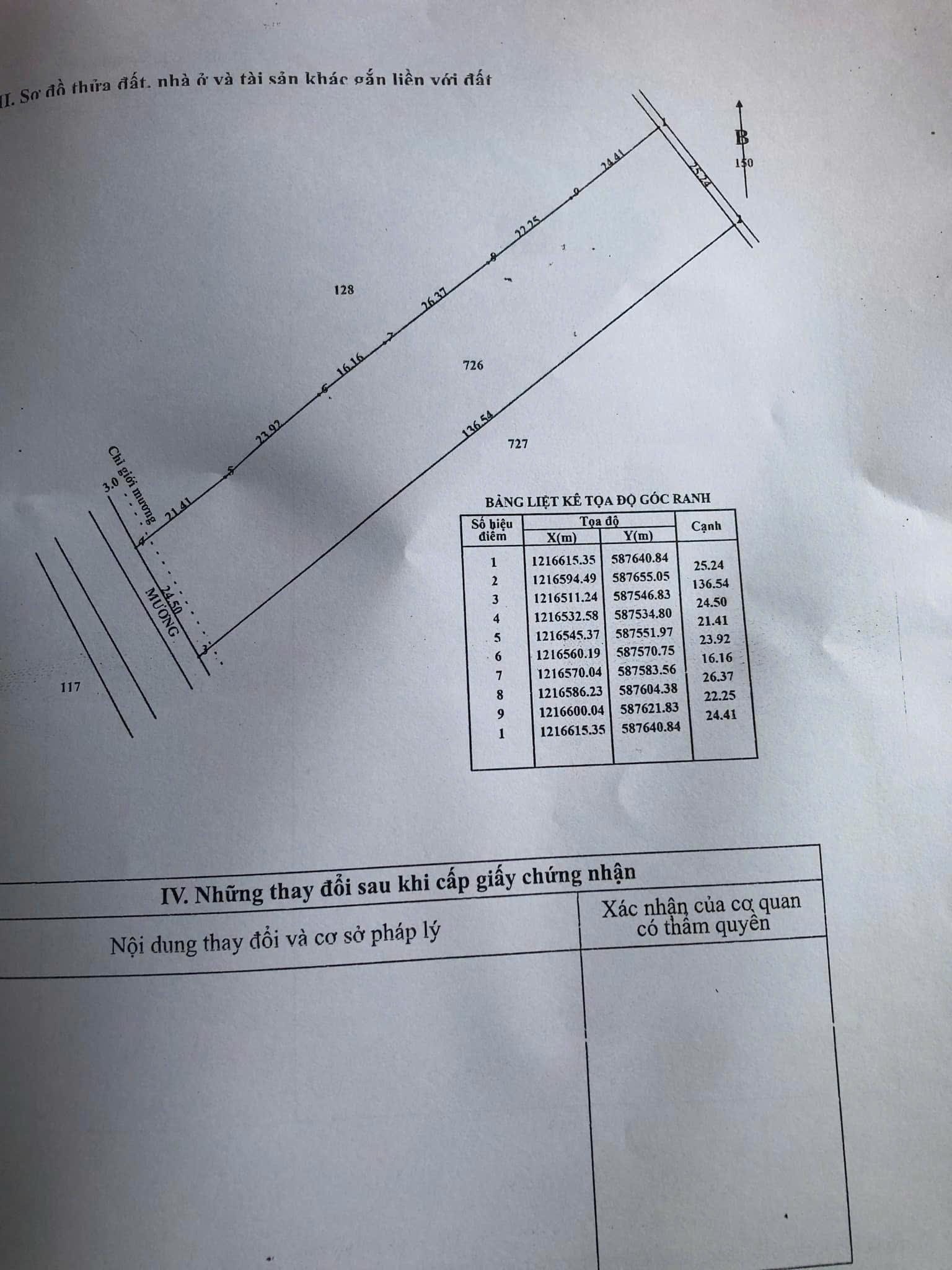 CHÍNH CHỦ Cần Bán Nhanh Lô Đất CLN tại Tân Thạnh Tây - Củ Chi - HCM - Ảnh 1