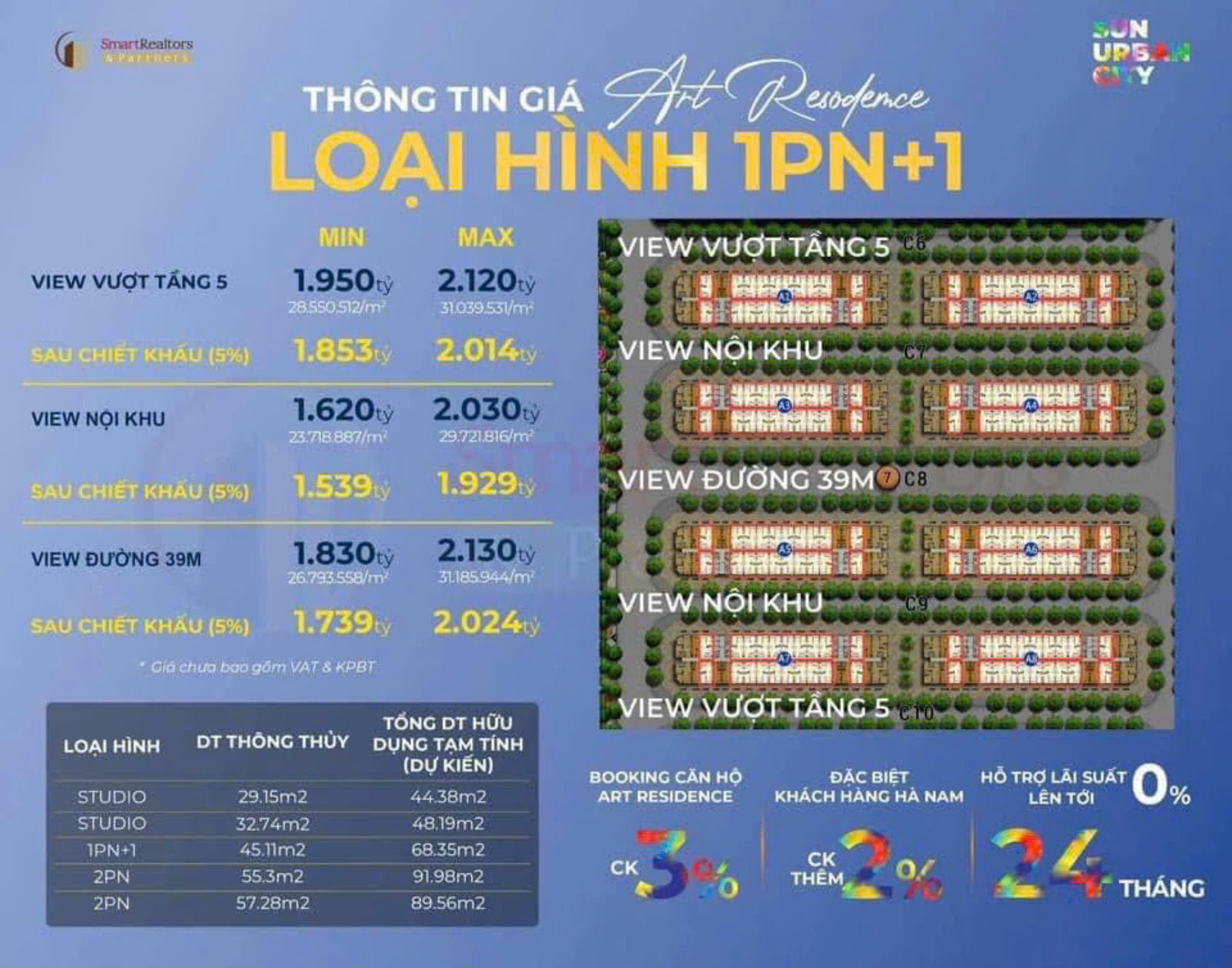 Bùng Nổ, Sôi Động Cùng Dự Án Sun Urban City Hà Nam - Sản Phẩm Gồm Biệt Thự, Nhà Phố, Liền Kề Và Căn - Ảnh 1