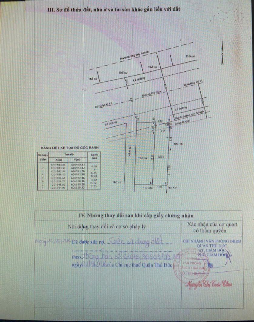 Đất Chính Chủ - Giá Tốt - Cần Bán Nhanh Đất Tại Tam Bình - TP Thủ Đức - HCM - Ảnh 1