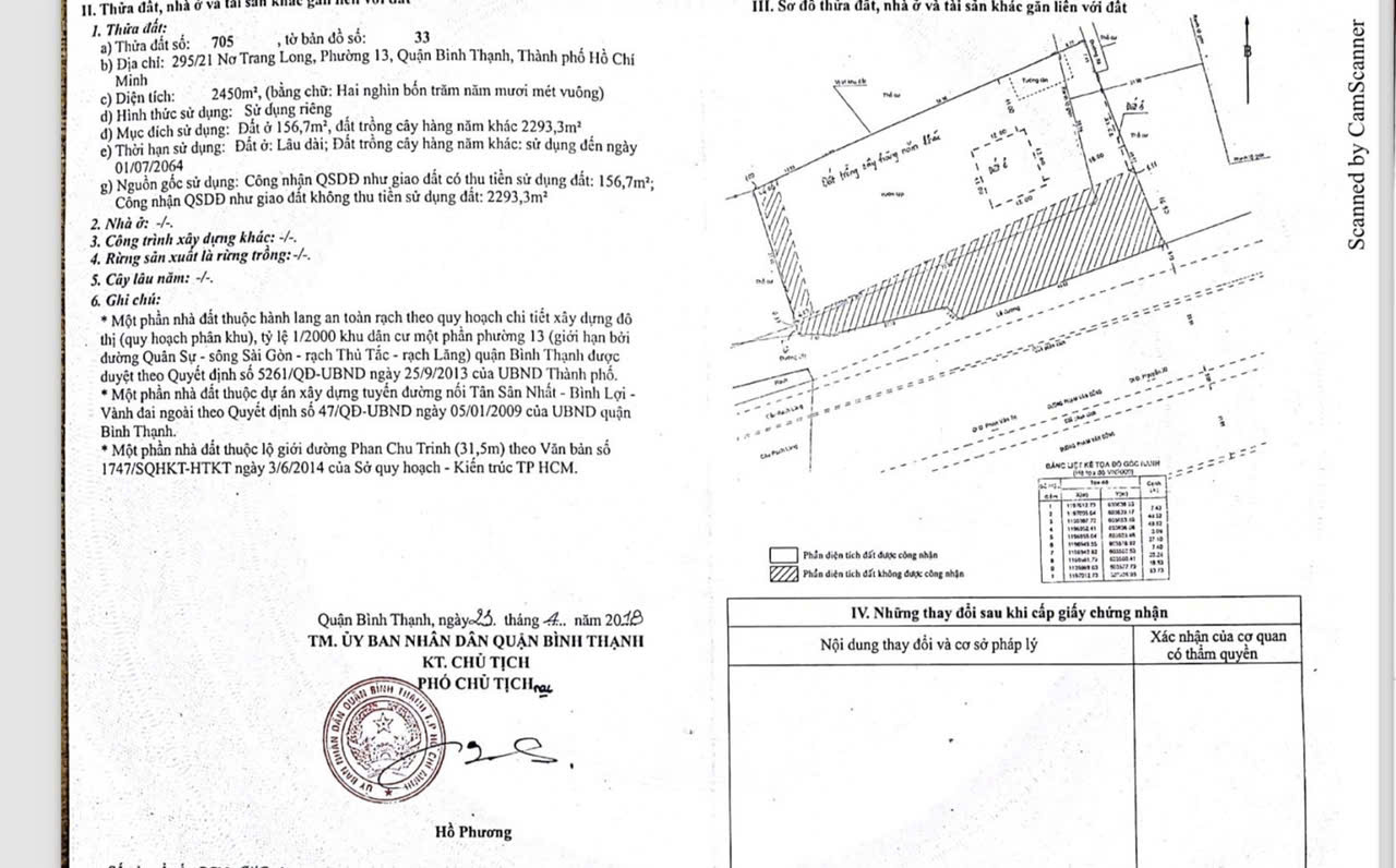 Cần chuyển nhượng gấp bât động sản dự án vip Nơ Trang Long, P13, Binh Thạnh, DT 2450m2, Chỉ 298 Tỷ - Ảnh 1