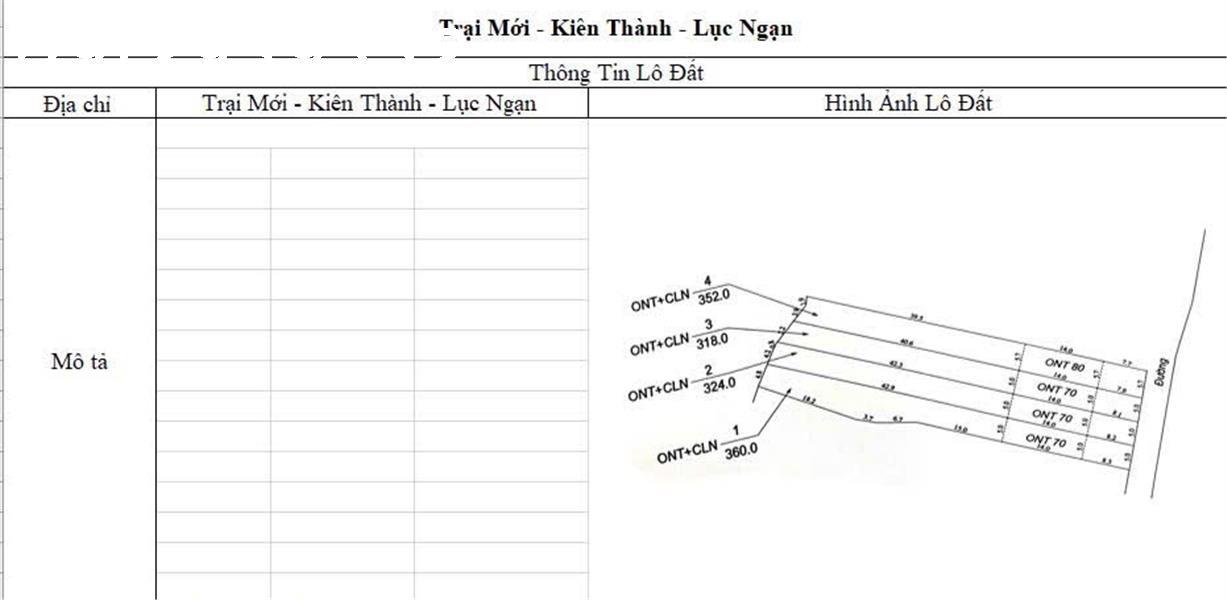 CƠ HỘI ĐẦU TƯ SINH LỜI CAO ĐẤT THUỘC THỊ XÃ CHŨ- BẮC GIANG- SỞ HỮU FARM DÒNG TIỀN ỔN ĐỊNH - Ảnh chính