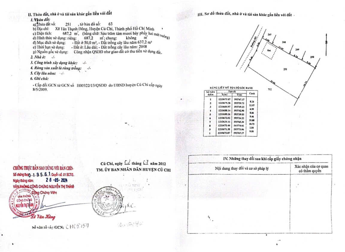 CHÍNH CHỦ CẦN BÁN GẤP GẤP GIÁ RẺ NHÀ HÓC MÔN - TP HỒ CHÍ MINH - Ảnh chính