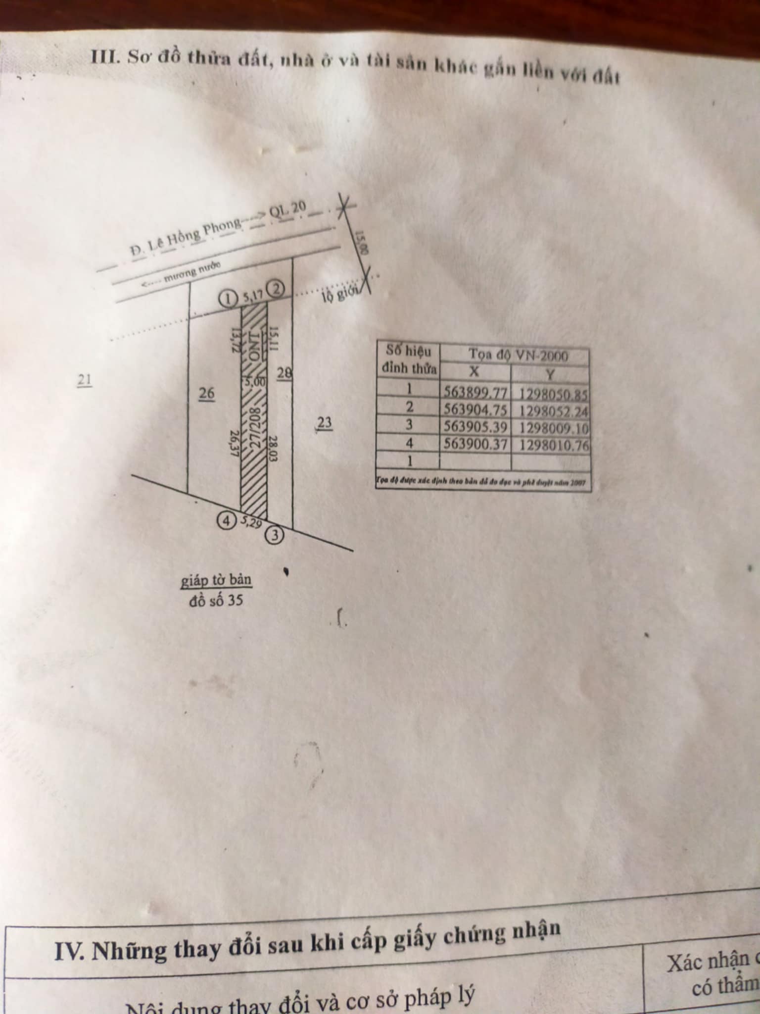 Bán đất tặng nhà mặt tiền lê hồng phong, liên nghĩa đức trọng - Ảnh 1