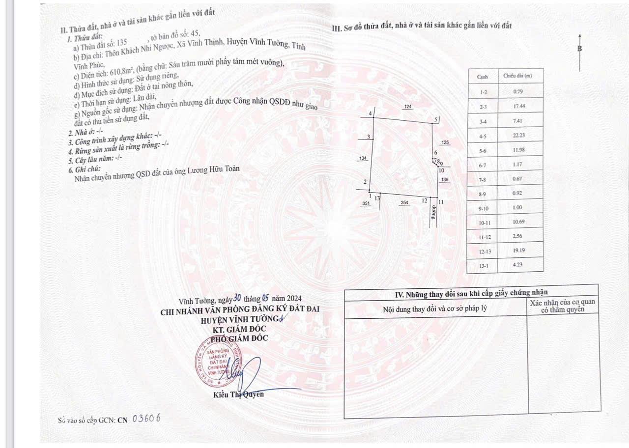 Chính Chủ Cần Bán Nhà Đất Đẹp -  Giá Ưu Đãi Tại Xã Vĩnh Thịnh, Huyện Vĩnh Tường, Vĩnh Phúc - Ảnh chính