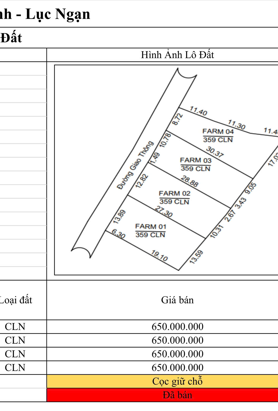 MUA ĐẤT SỔ ĐỎ CẤT KÉT GIÁ TỪ 500-660tr- HÀNG THÁNG VẪN THU VỀ DÒNG TIỀN KHAI THÁC TRÊN ĐẤT - Ảnh chính