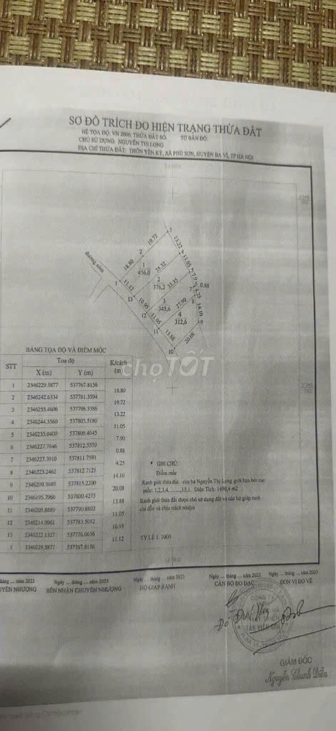 Bán Nhà Chính chủ Huyện Ba Vì, Hà Nội - Ảnh 4