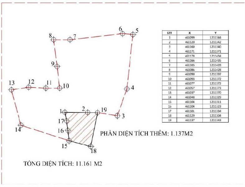 Cần Bán Đất Khu Phố Phú Mỹ, Thị Trấn Phú Long 11.161m2, giá đầu tư - Ảnh 1