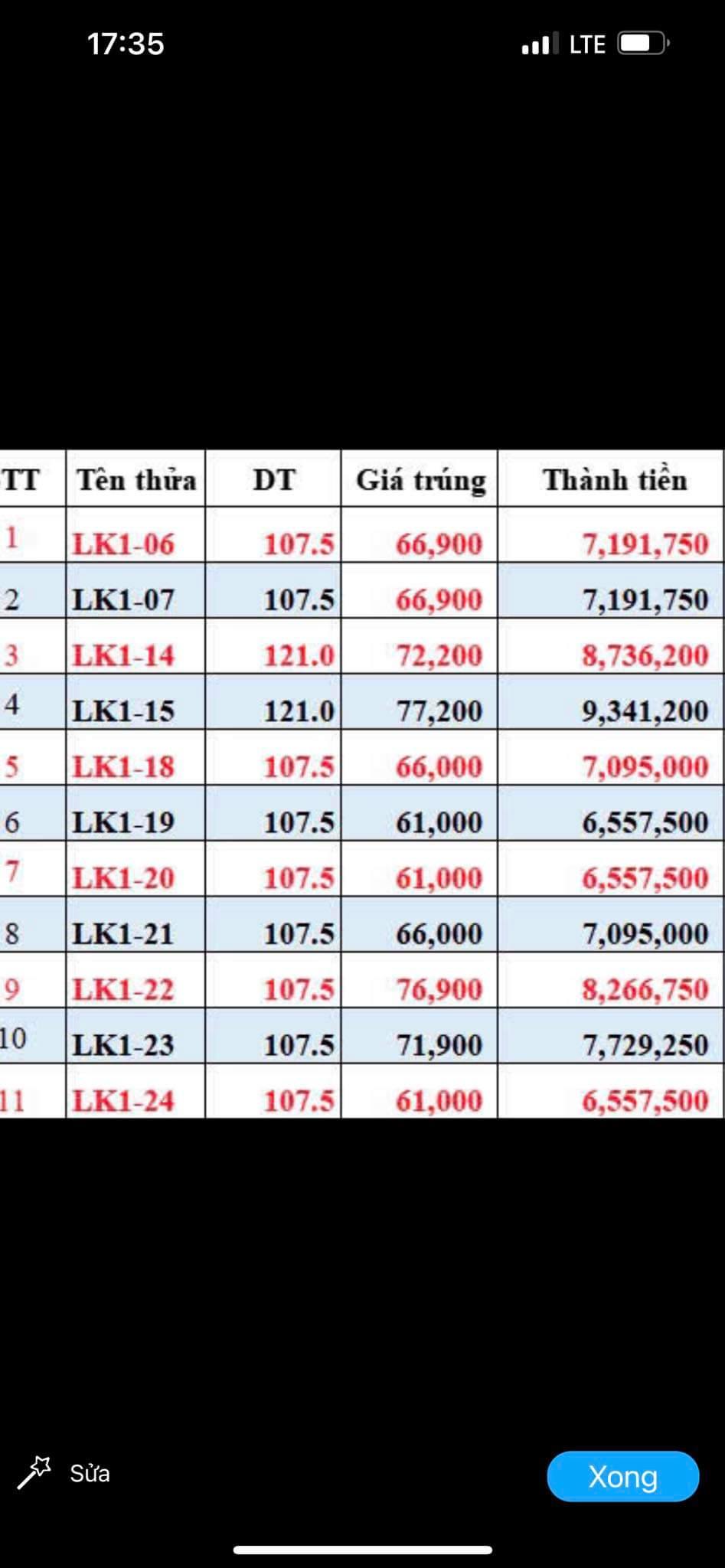 Cơ hội vàng sở hữu Đất đấu giá TTTM Vân Đình, Ứng Hòa, Hà Nội - Ảnh 1