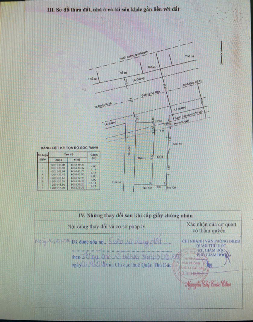 Đất Chính Chủ - Giá Tốt - Cần Bán Nhanh Đất Tại đường Gò Dưa - Tam Bình - TP Thủ Đức - HCM - Ảnh 1